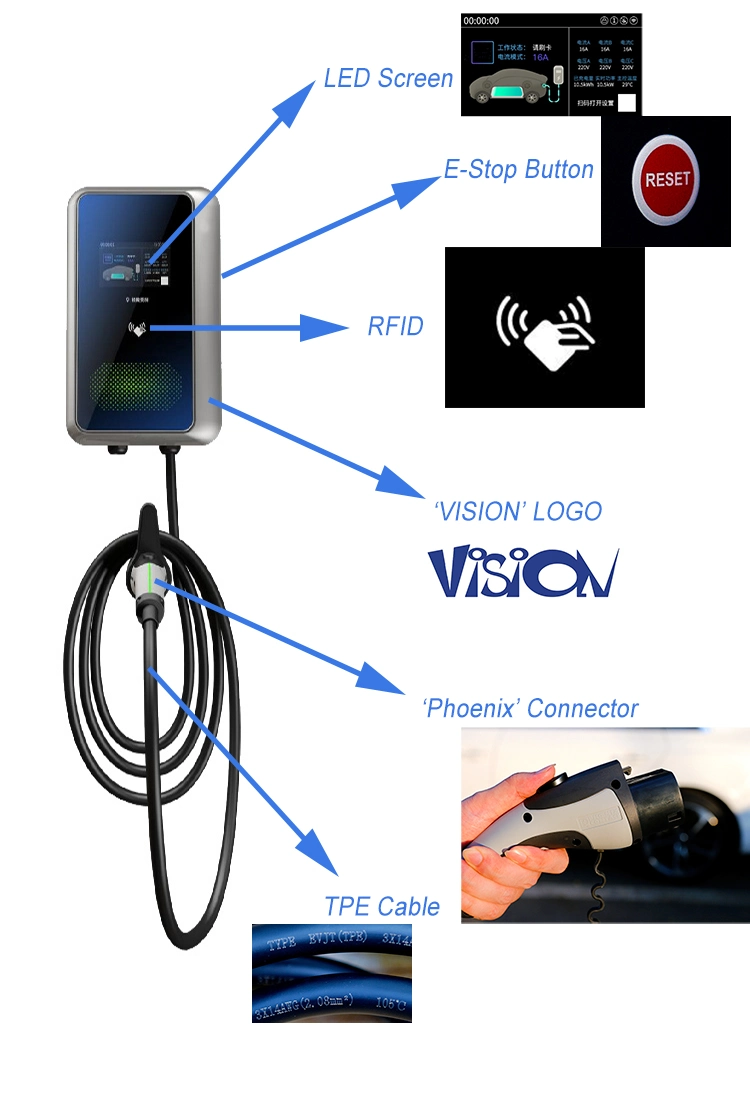 380V 22kw 8 to 32A 3phase Fast Charging Wall Box Mode 3 Portable Electric Car Charging Station EV Charger with LCD Screen